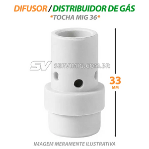 Distribuidor de Gas Mig - Tocha Mig 36