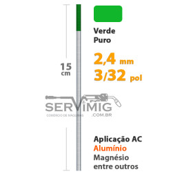 Eletrodo Tungstênio Puro 99,5% -Ponta Verde 2,4mm - 3/32 pol
